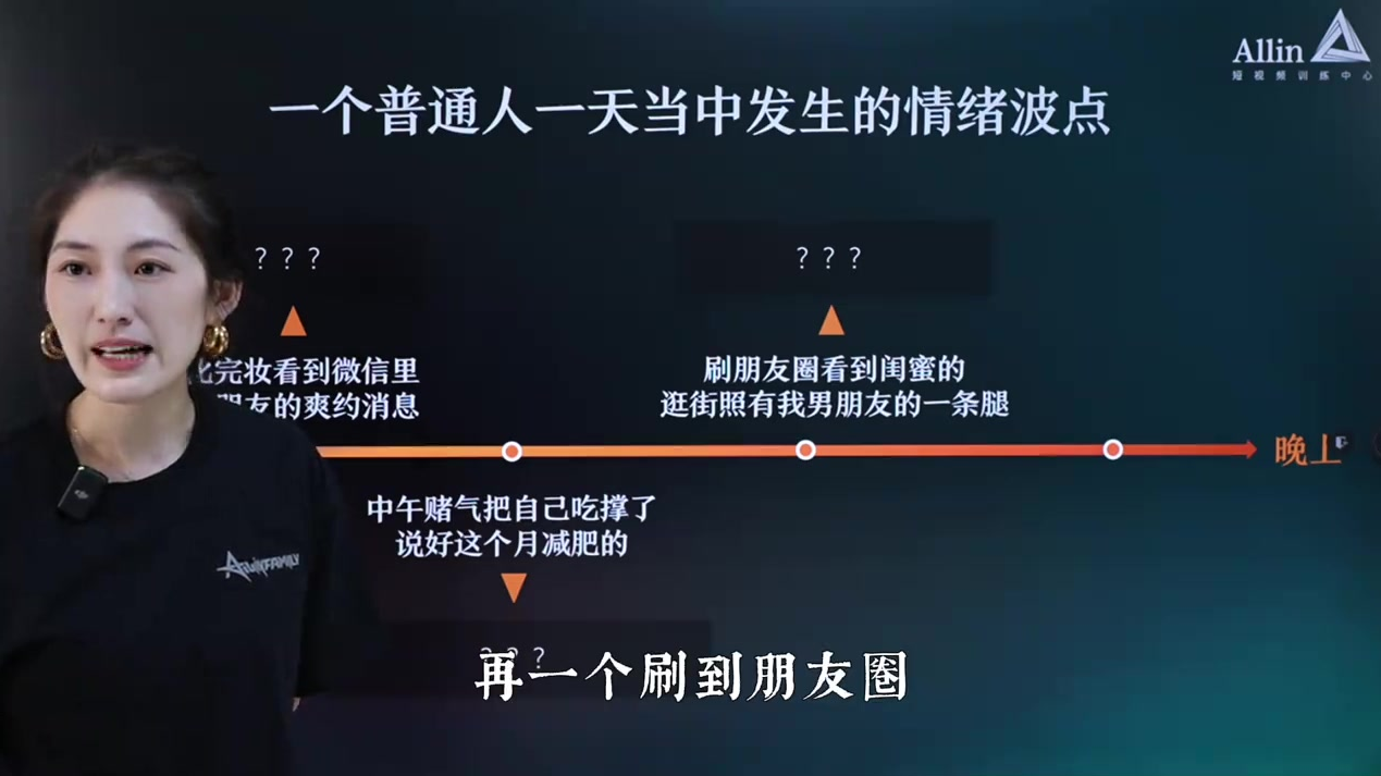 能把你生活中愣神的时刻变成创作的课程