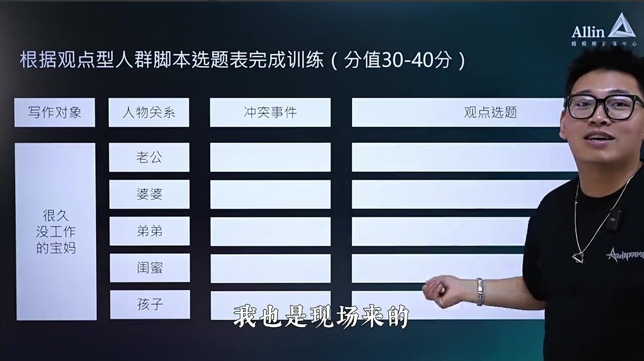 抖音上最吸“真”粉丝的「聊观点」脚本1