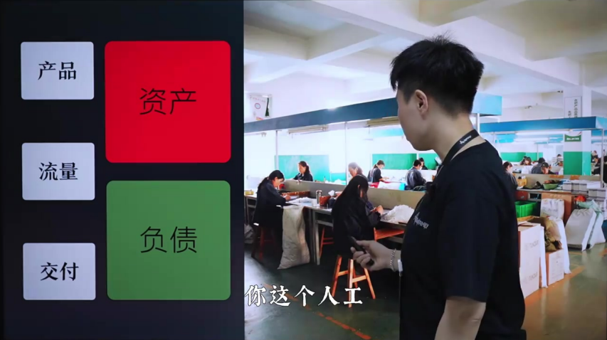 让流量翻倍的DOU+投放策略_马宁