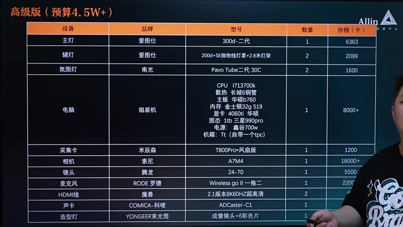 赠课_直播间搭建与玩法