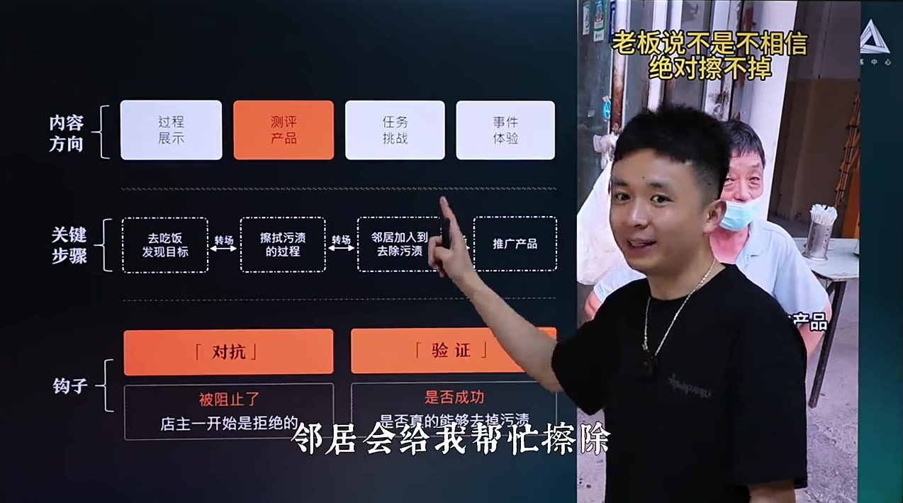 划重点!离变现最近的脚本「晒过程」2