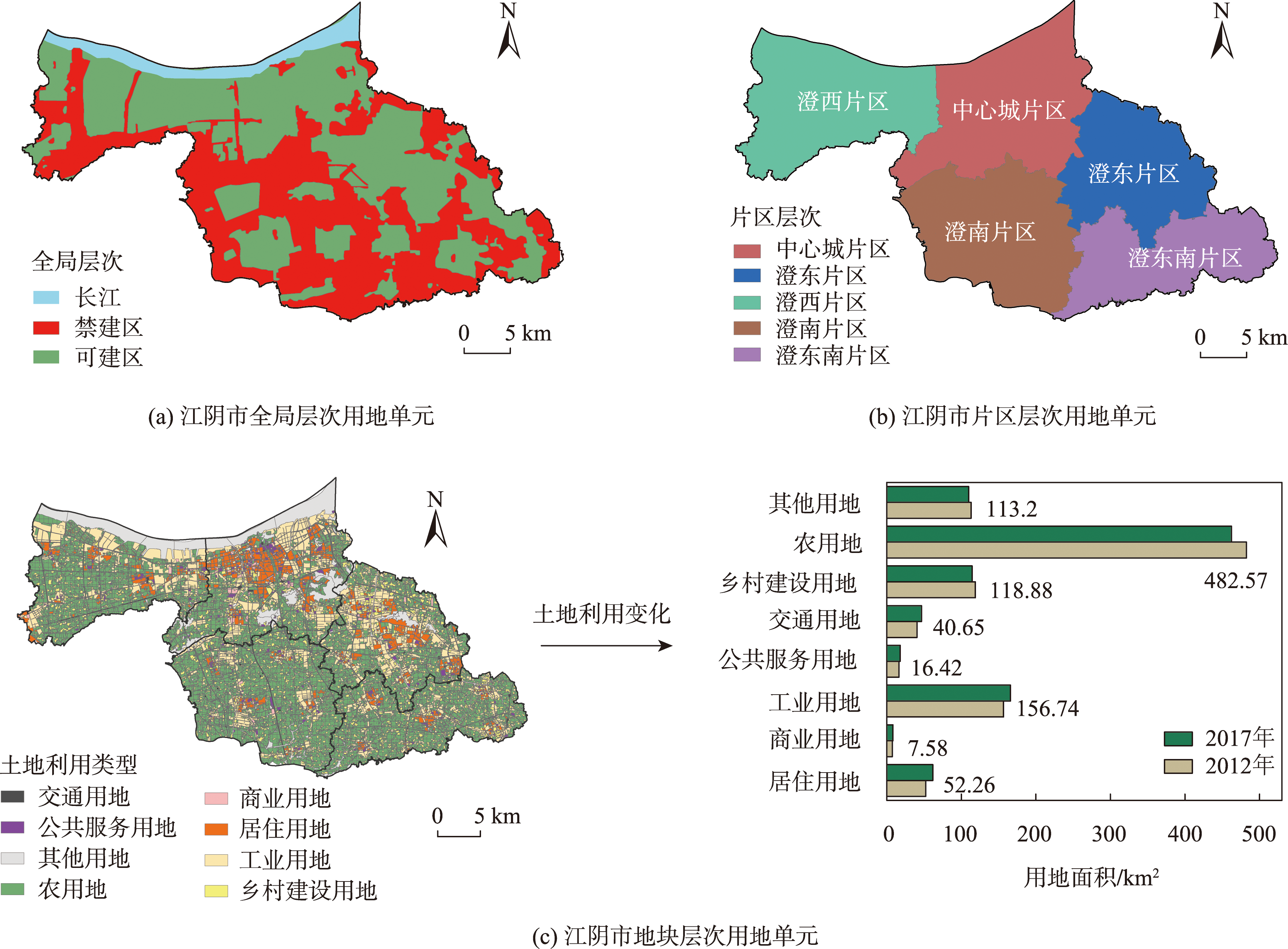 江阴市用地单元
