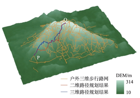 路径规划案例