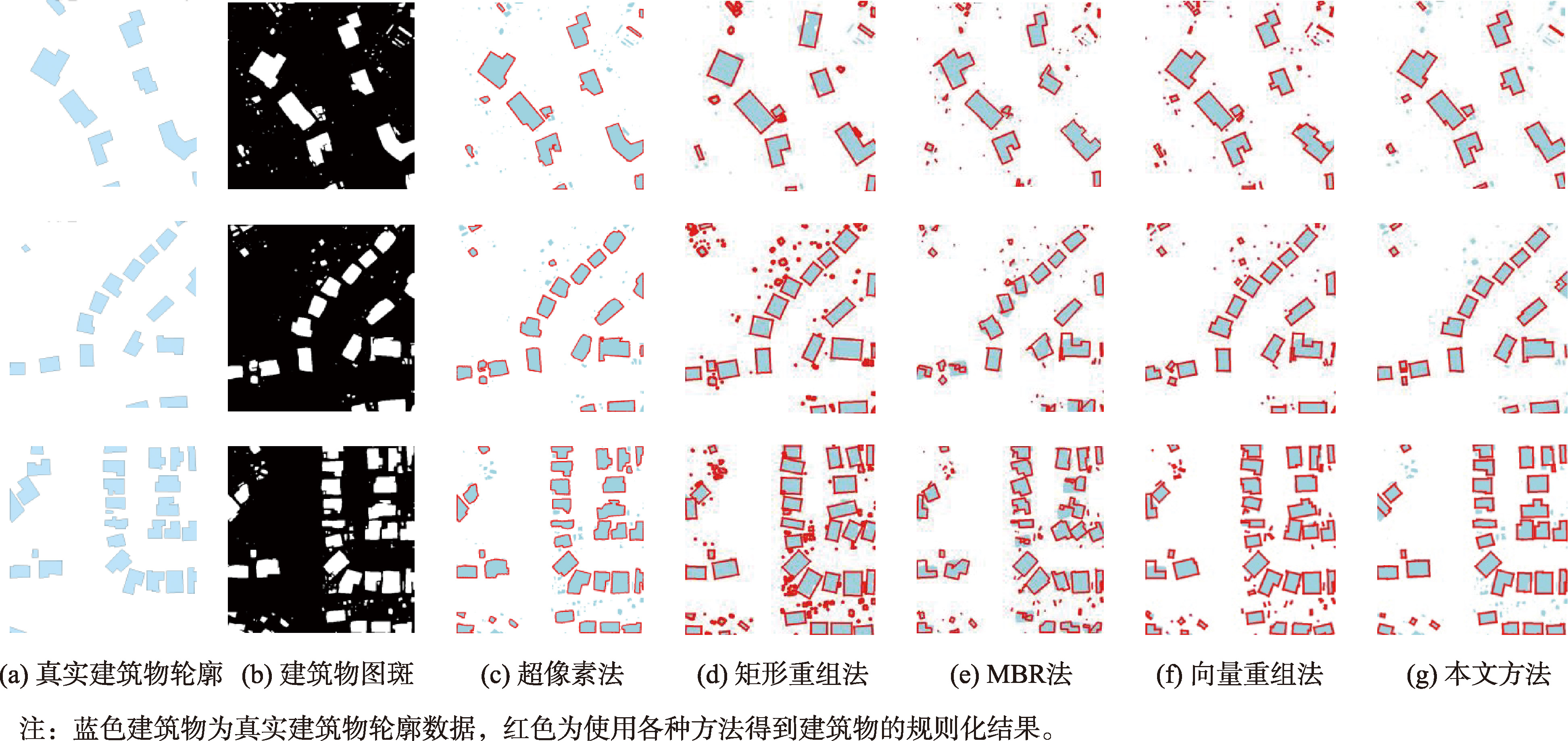 自适应阴影区域增强处理流程