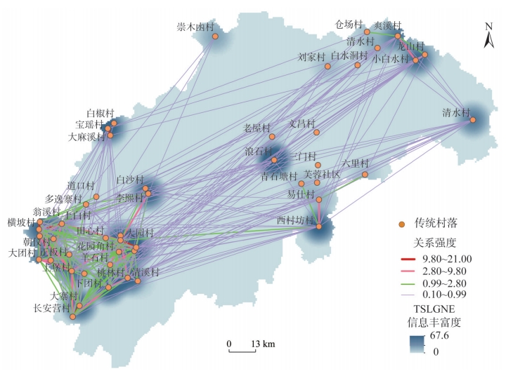 邵阳市景观基因信息关系强度