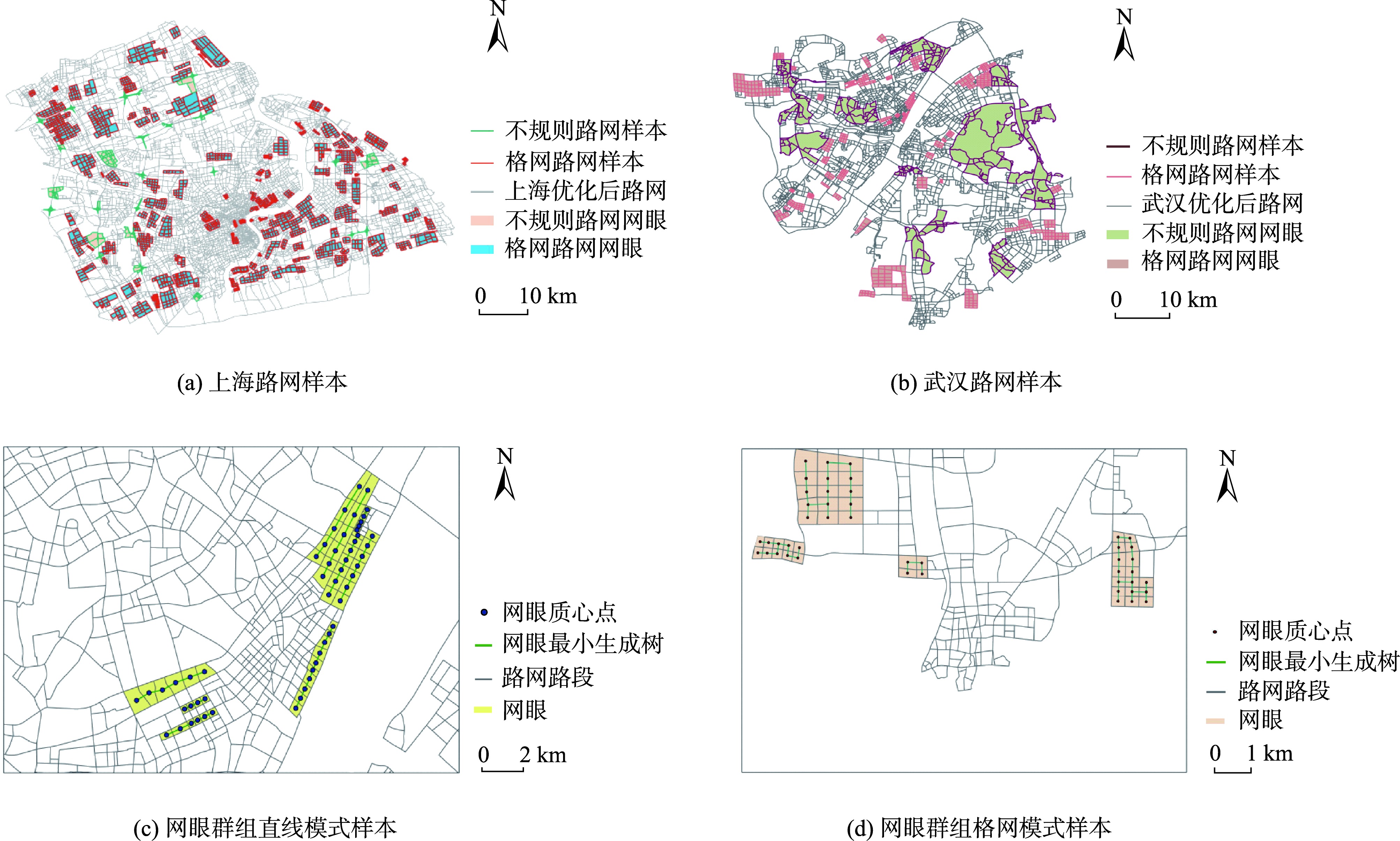 上海市和武汉市路网样本