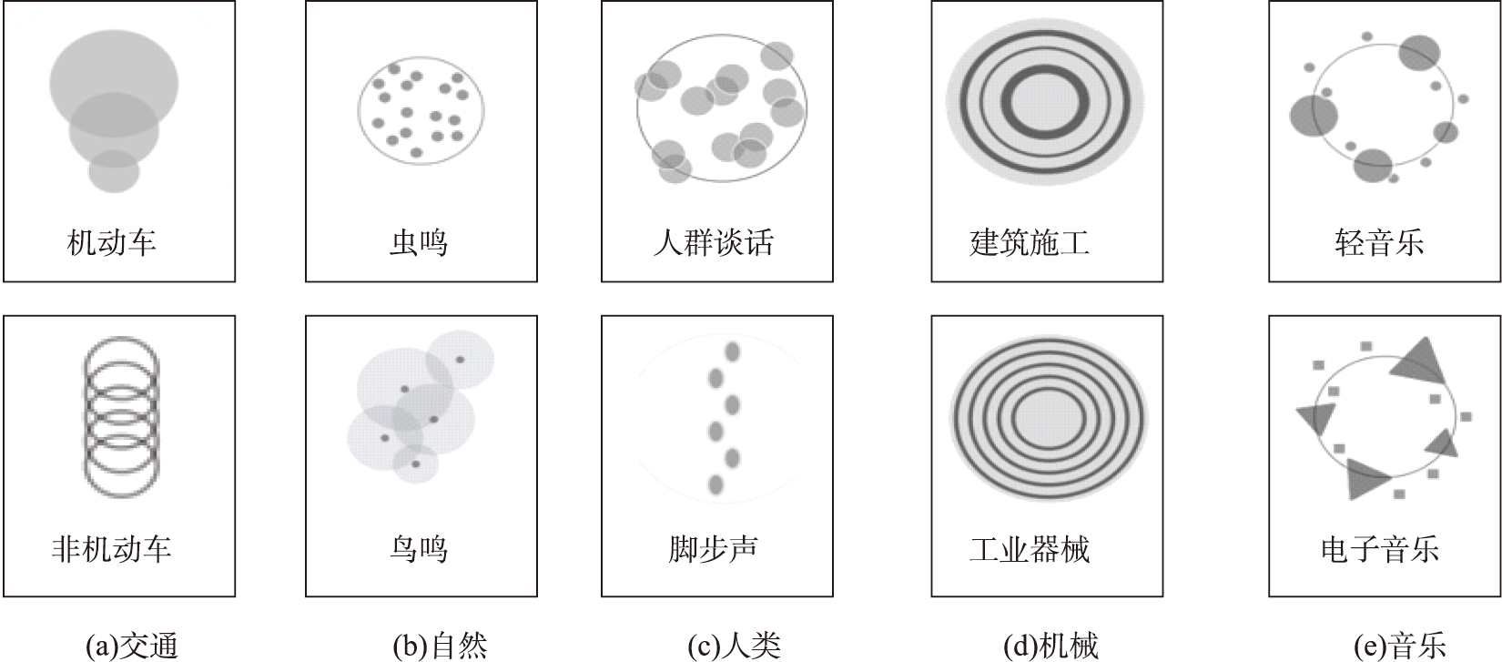 声音标志点符号设计示例