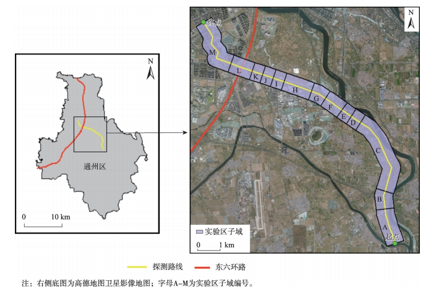 北京市通州区实验区与SFRT探测路线