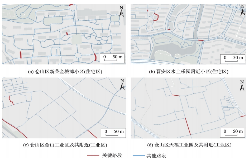 各区域相对关键路段分布示意图