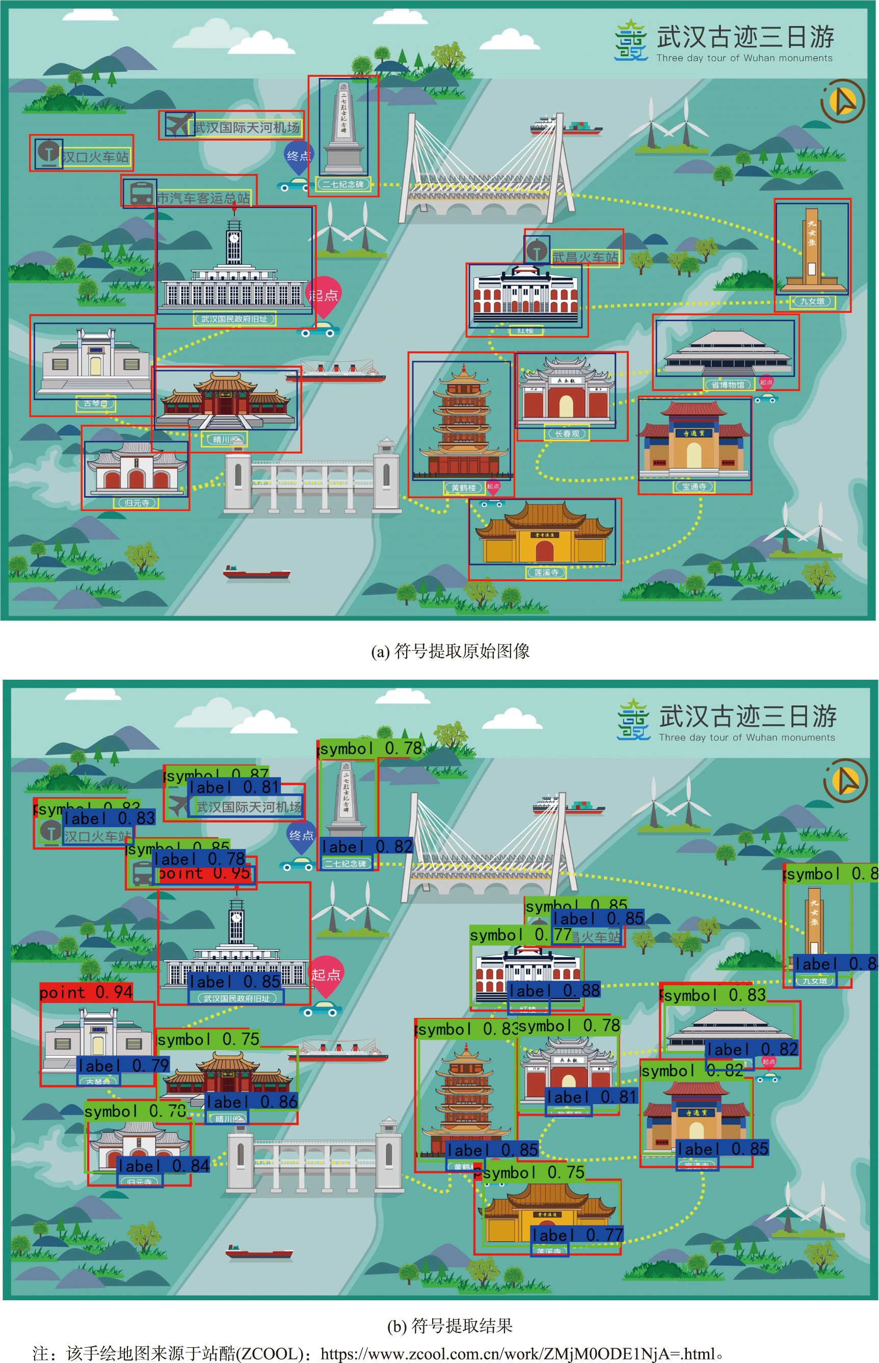 符号提取效果