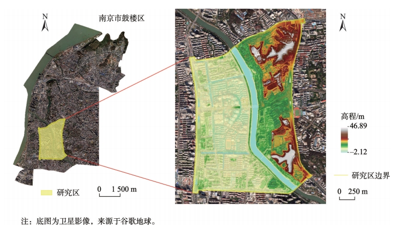 南京市鼓楼区研究区域