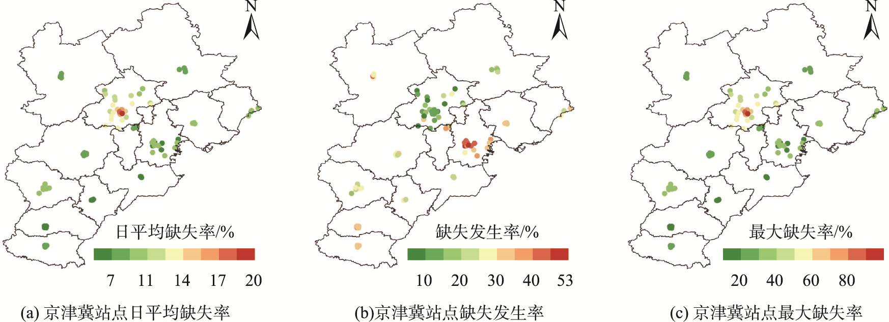 日平均缺失率