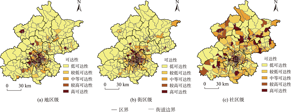 北京城市公共体育设施可达性结果