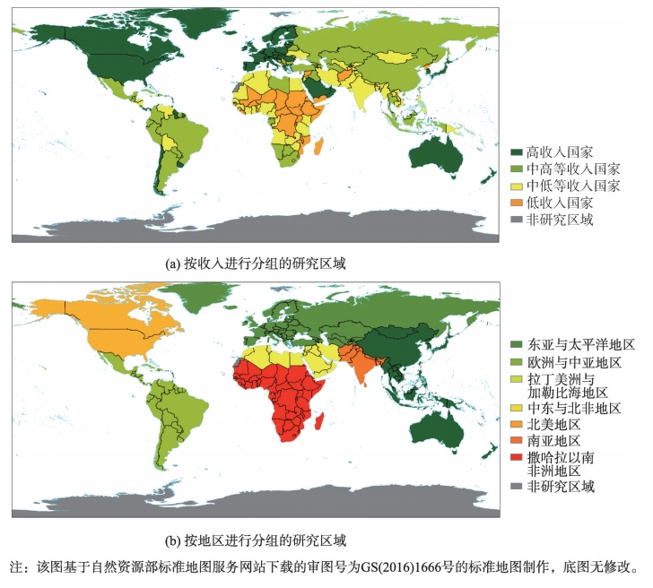 研究区域分布图