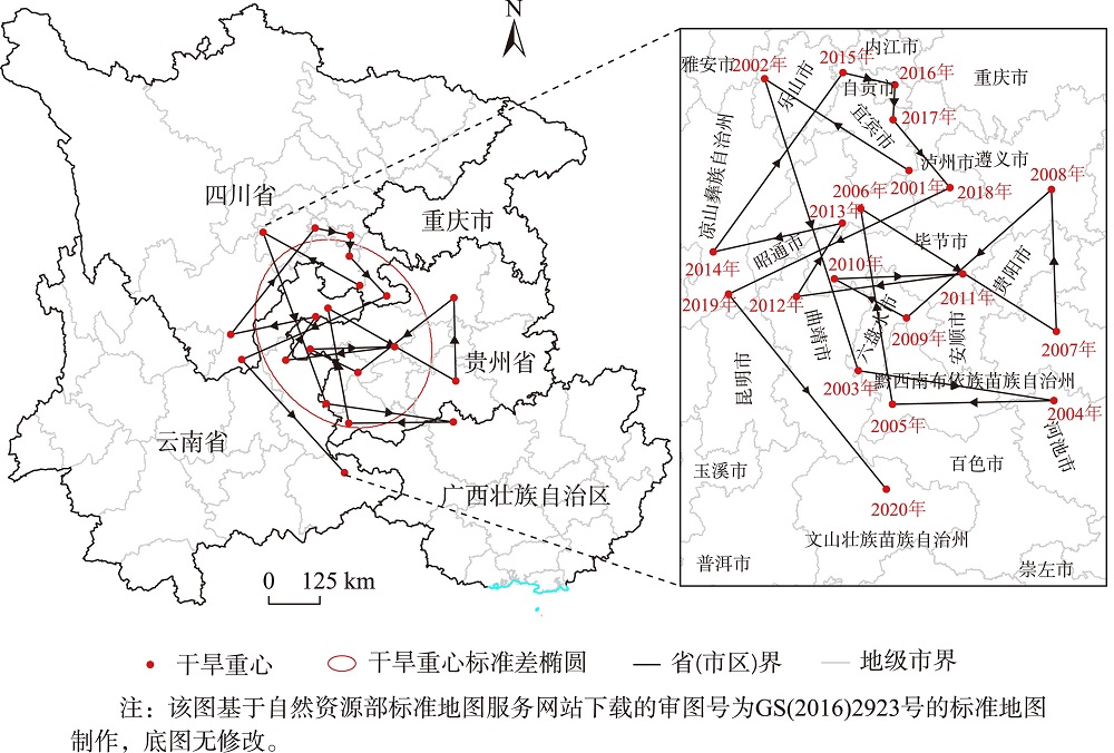 干旱重心迁移空间变化