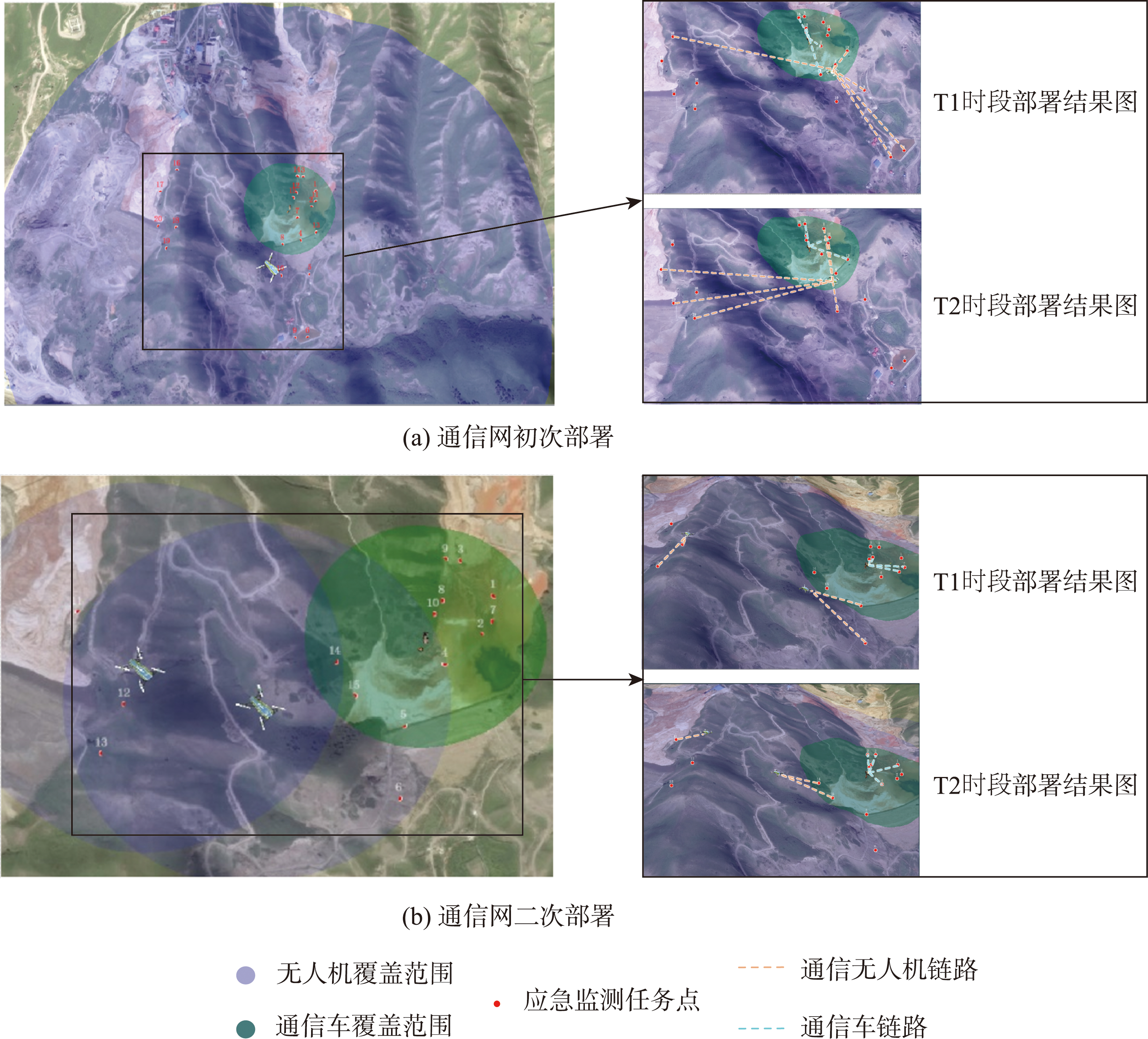 通信网部署三维可视化