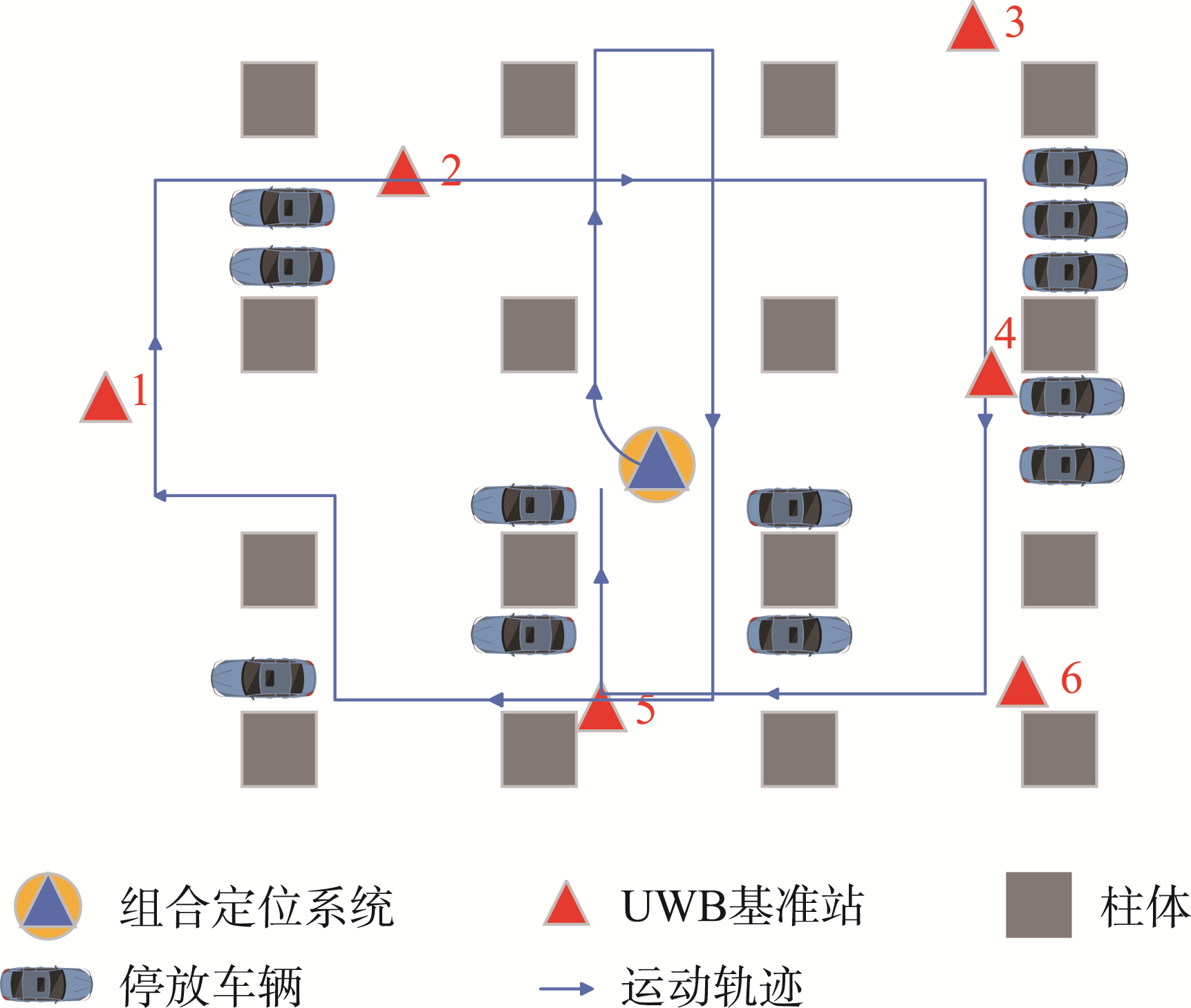 地下停车场实验布局