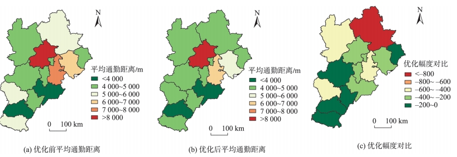 各城市市辖区空间结构优化前后的平均通勤距离变化对比