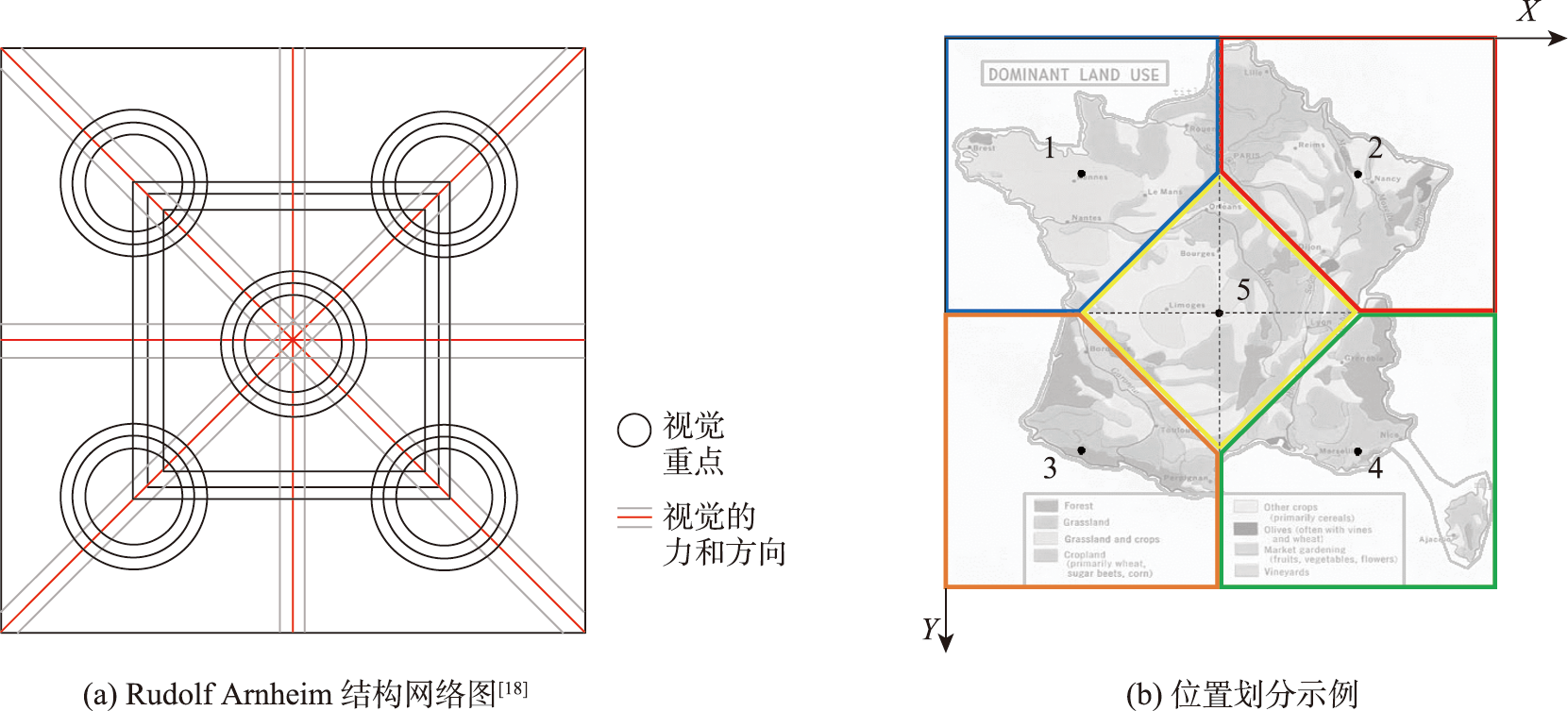不同视觉平衡度类别的地图图像示例