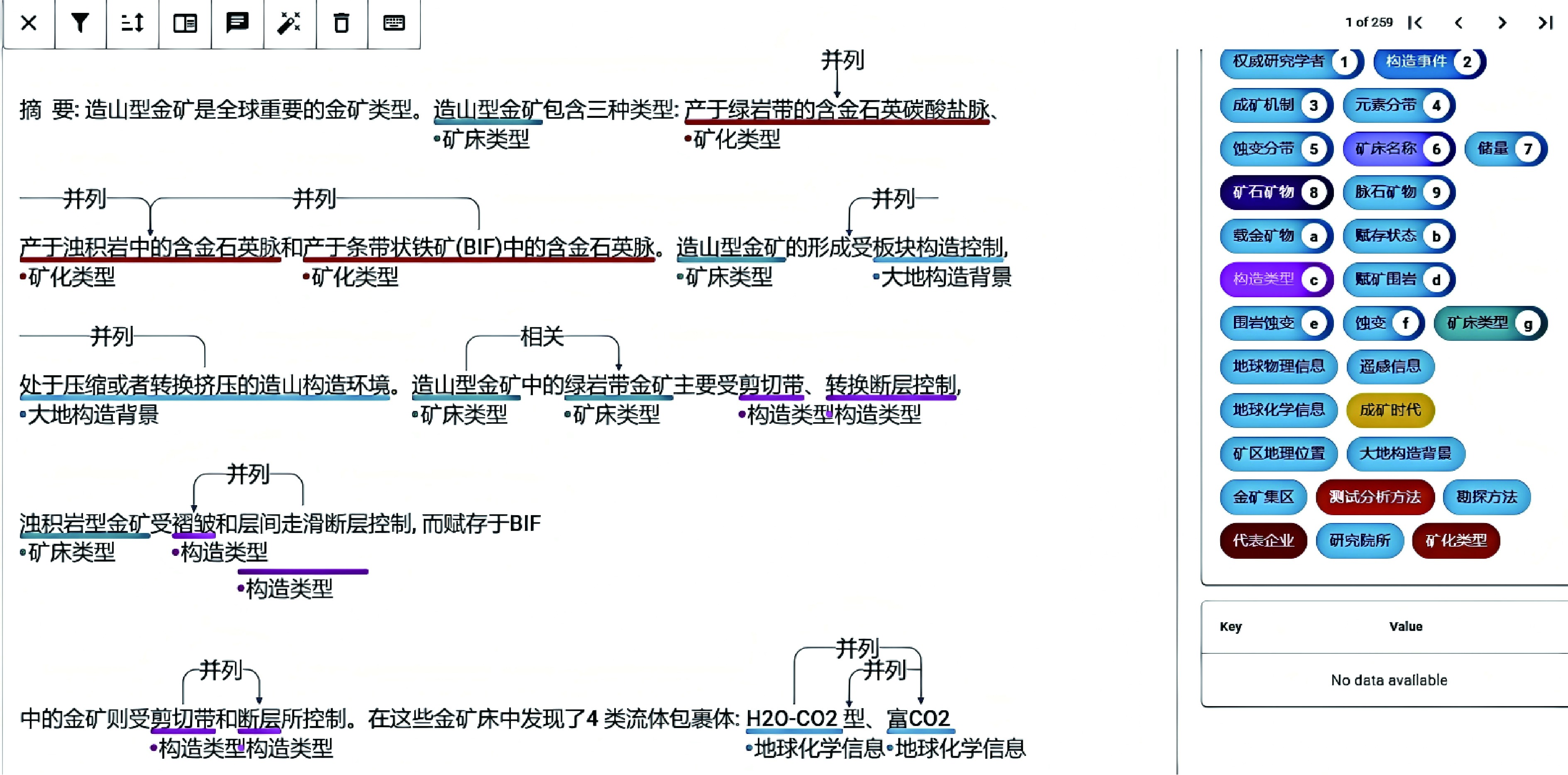 金矿实体关系标注结果