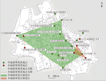 基于游客客源地特征的节点选择倾向空间分布
