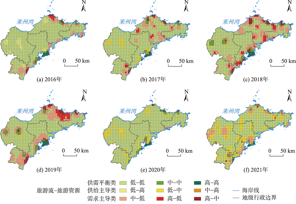 2016—2021年胶东经济圈旅游资源供给主导类空间分布网格图