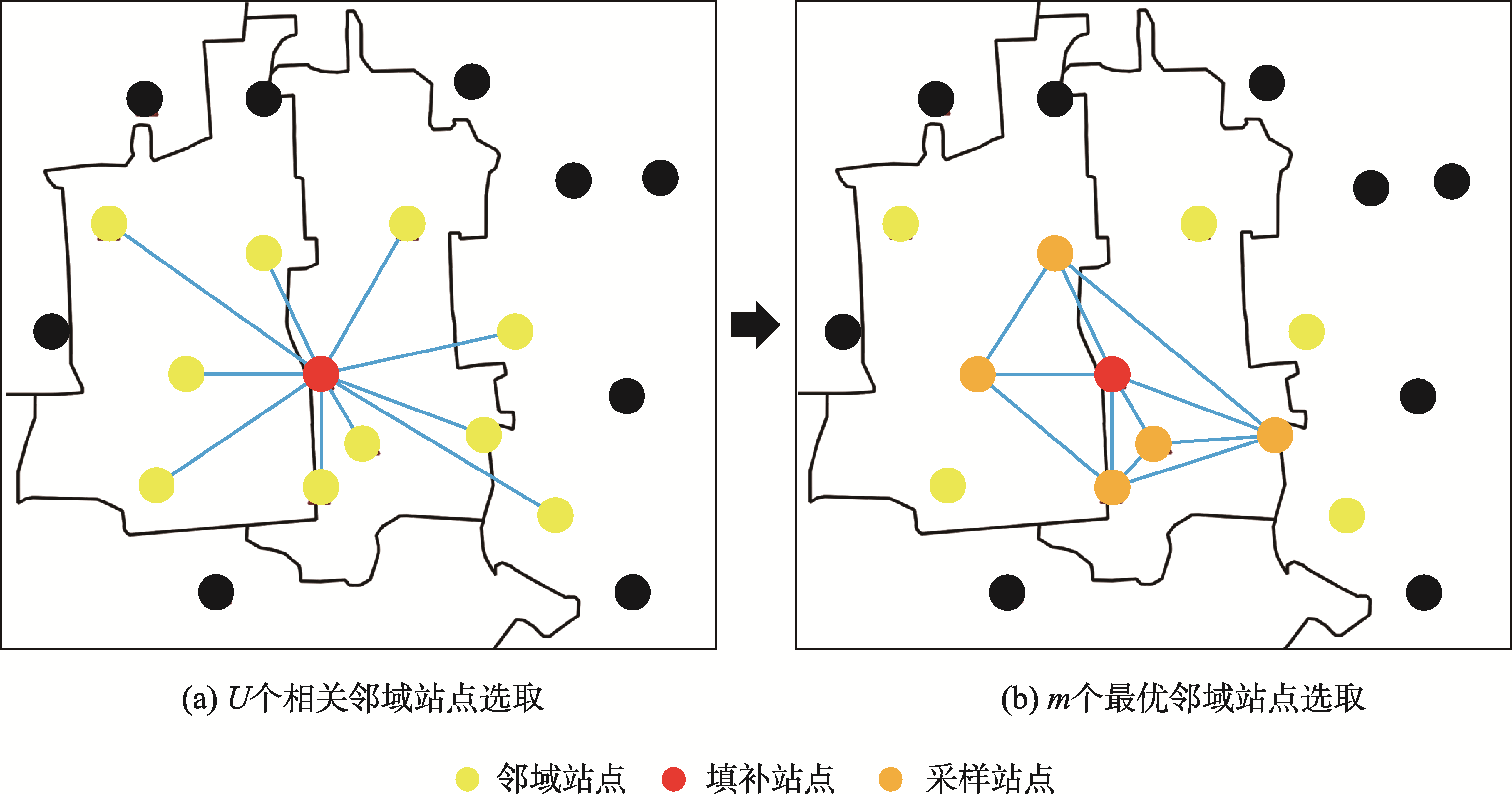 空间最优邻域
