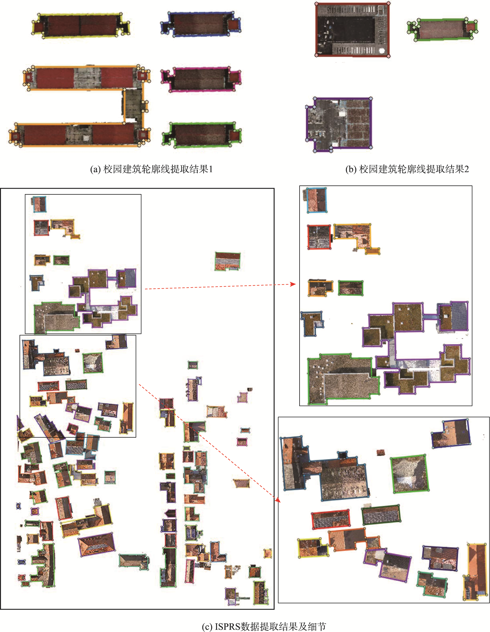建筑物轮廓线提取结果