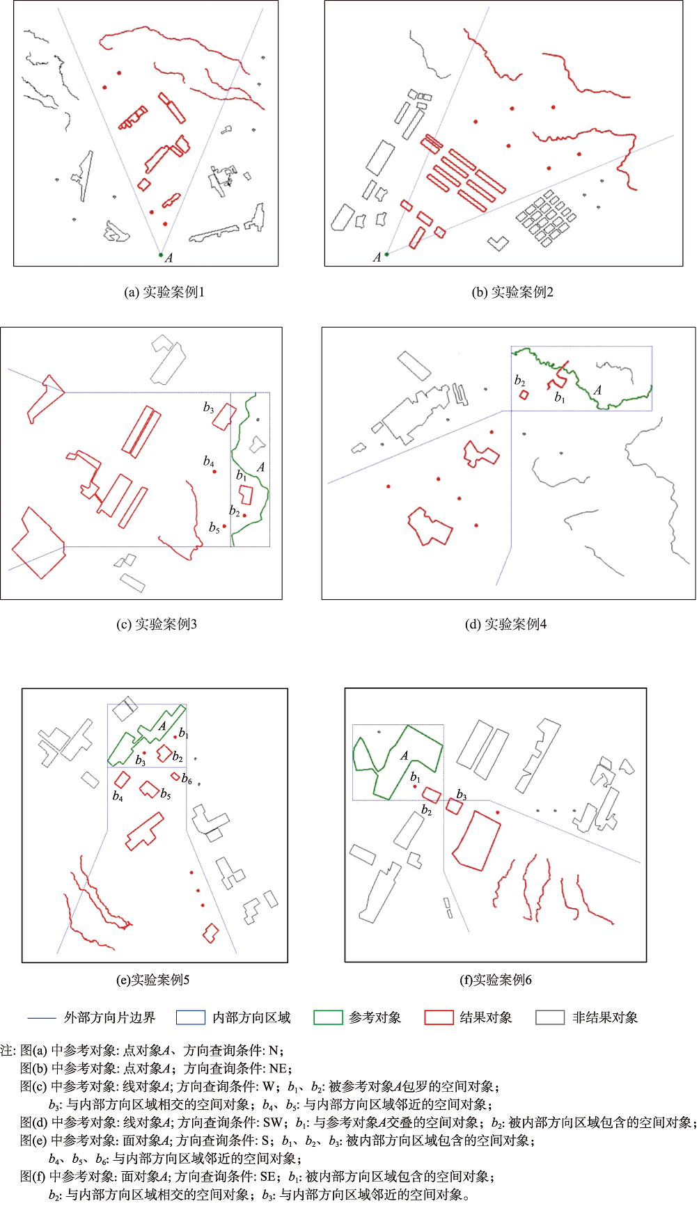 基于组合模型的方向关系查询地图数据实验