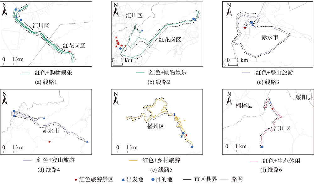 遵义市红色旅游线路（线路1-线路6）