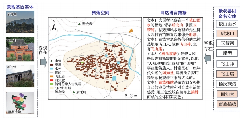 TSLGNE的含义