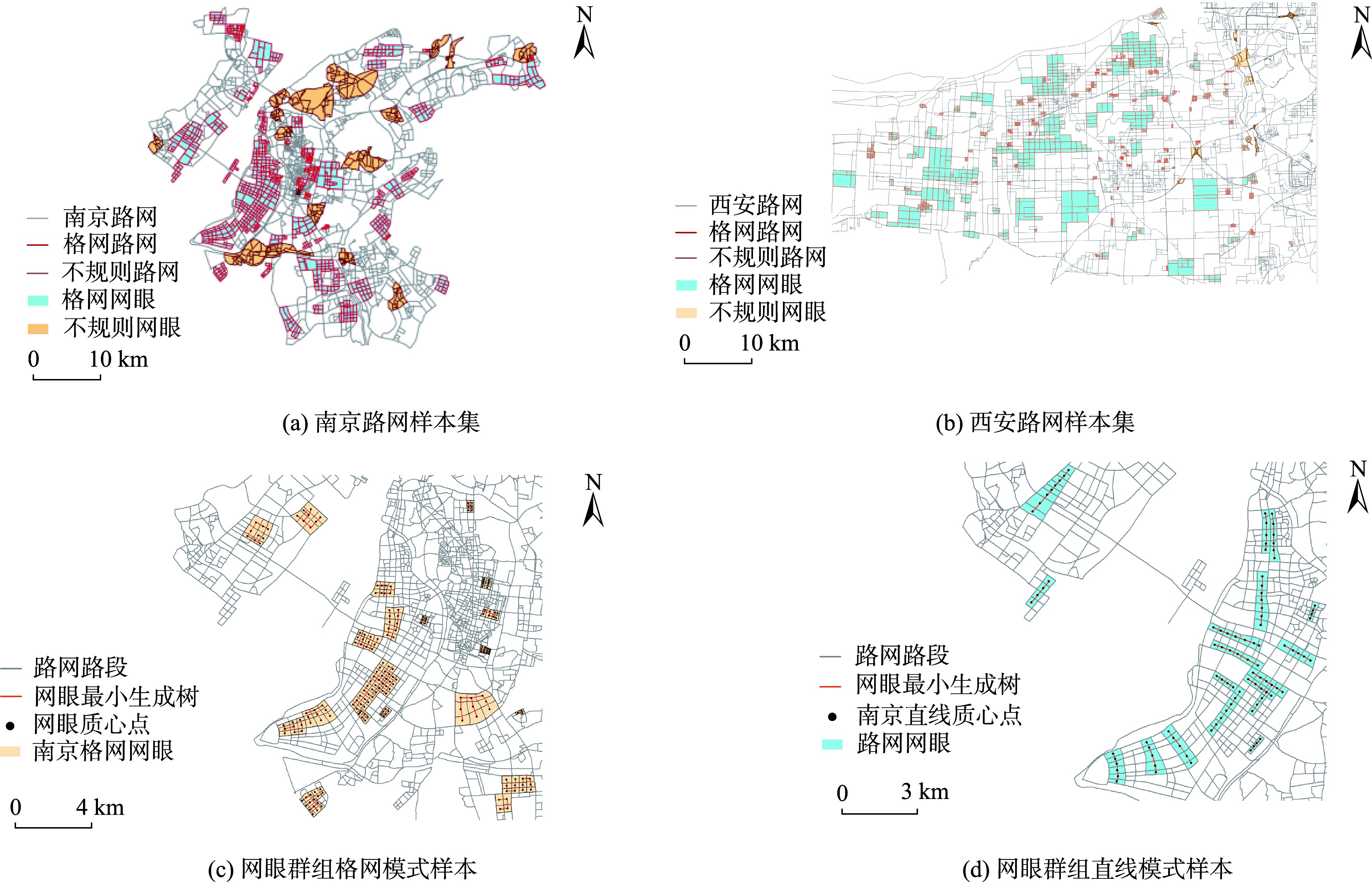 南京市和西安市路网样本