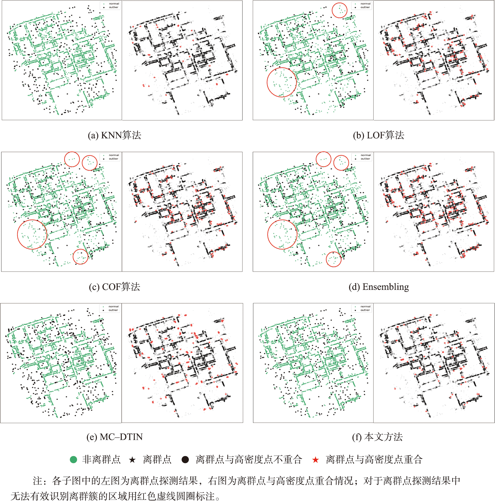 POI离群点探测结果