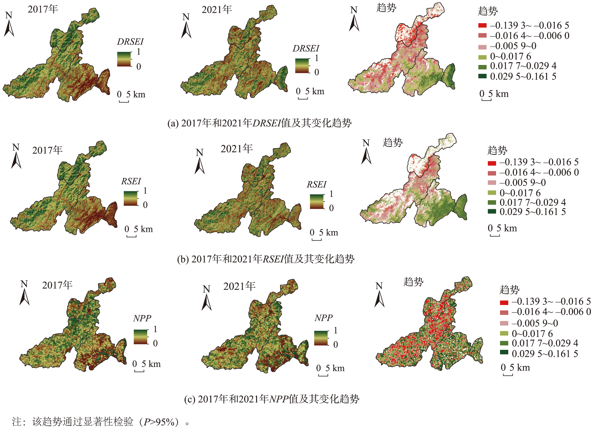 2017、2021年武夷山国家公园DRSEI、RSEI、NPP空间分布及其对应的5年变化的线性回归趋势