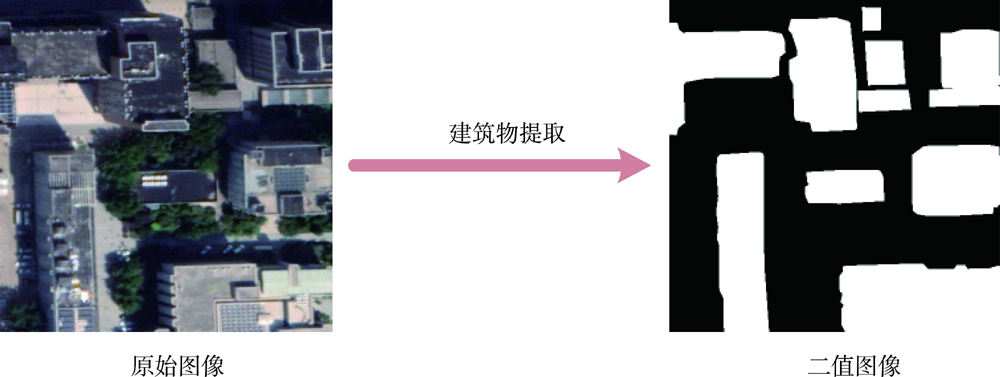 高分辨率遥感影像建筑物提取的示意图