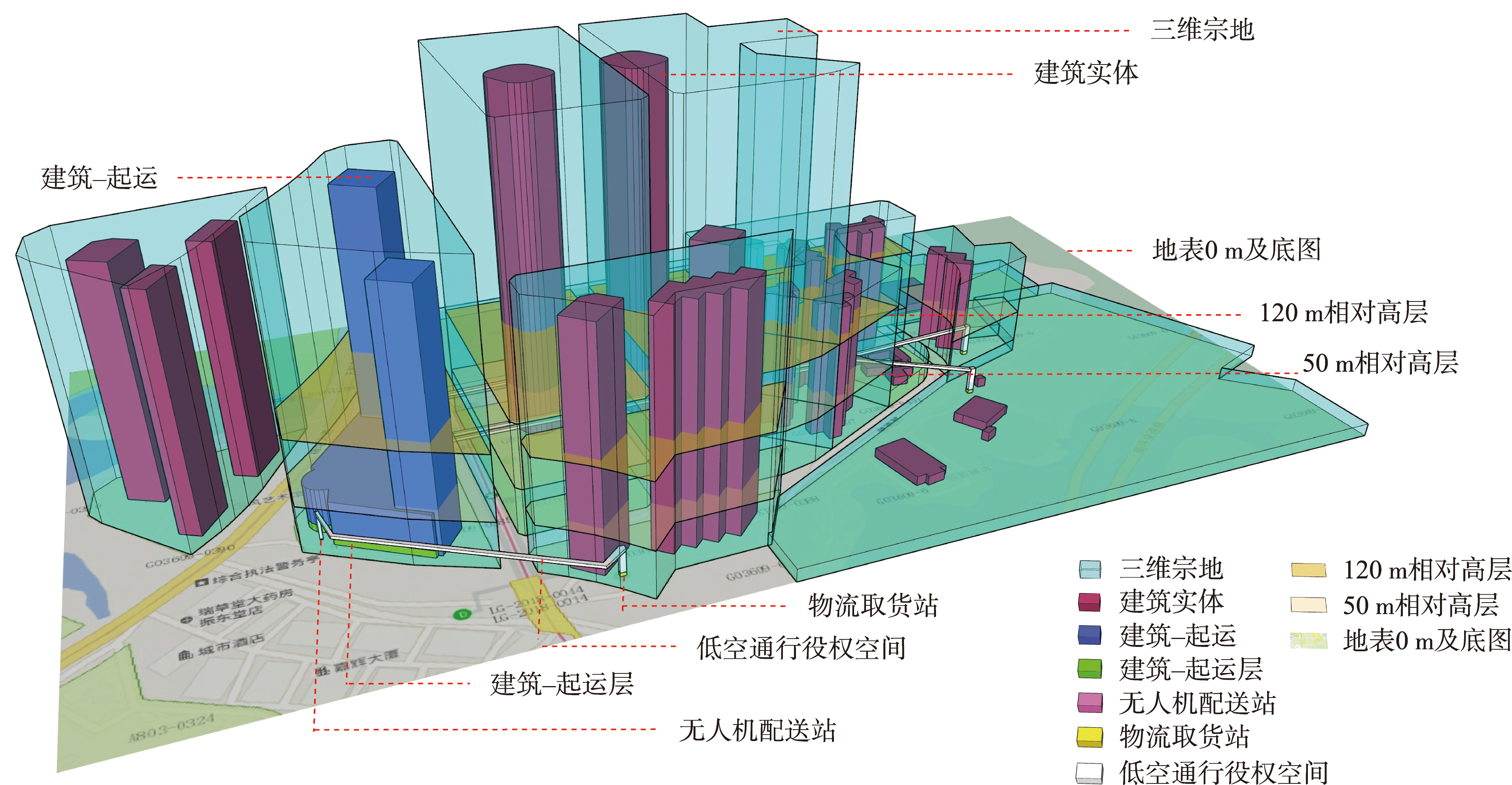 Xinghe Park低空通行役权空间整体结构