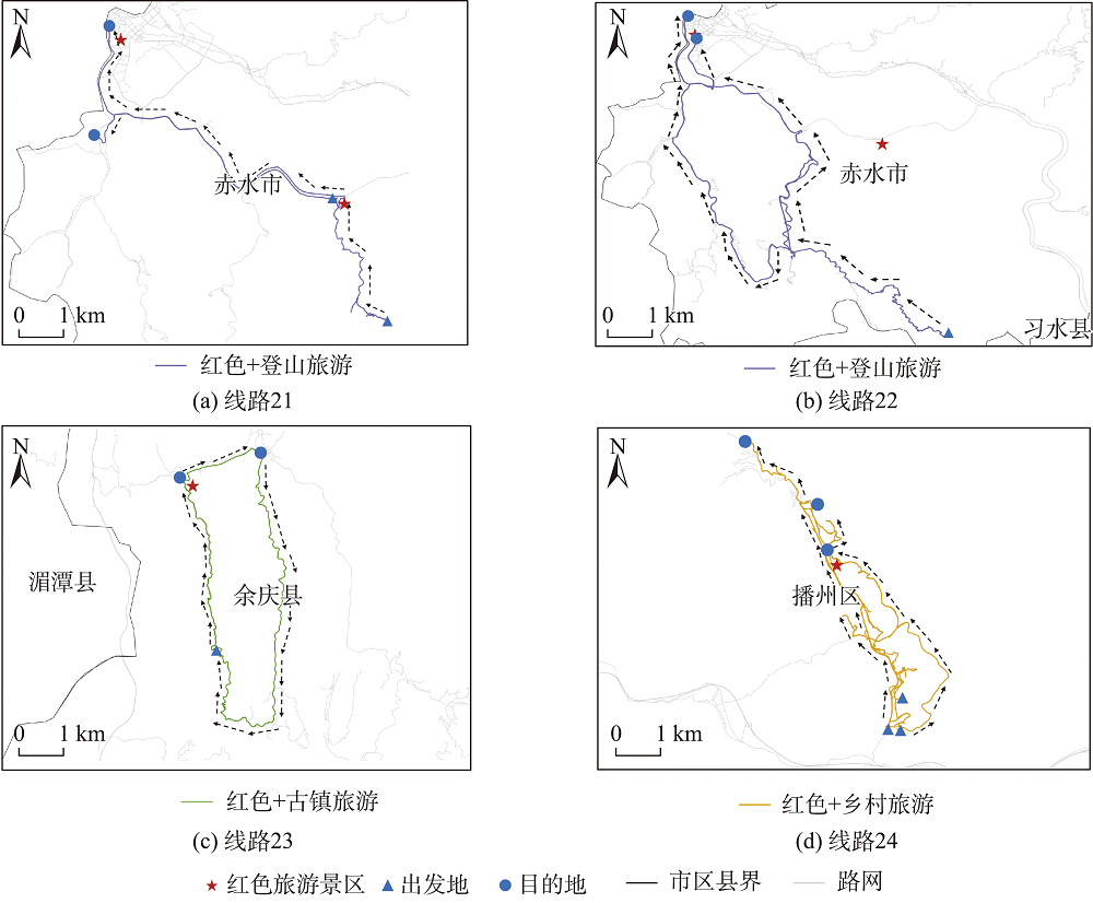 遵义市红色旅游线路（线路15-线路20）