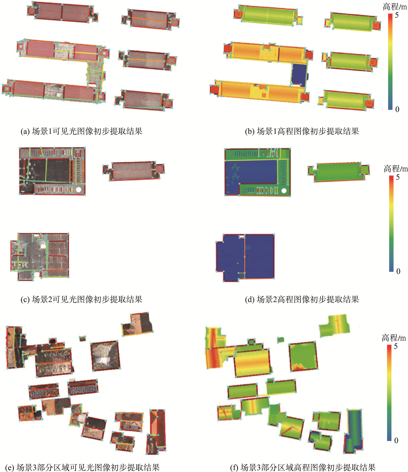 轮廓线初步提取结果