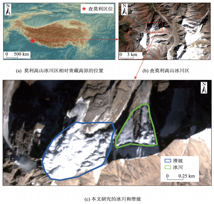 查莫利滑坡研究区位