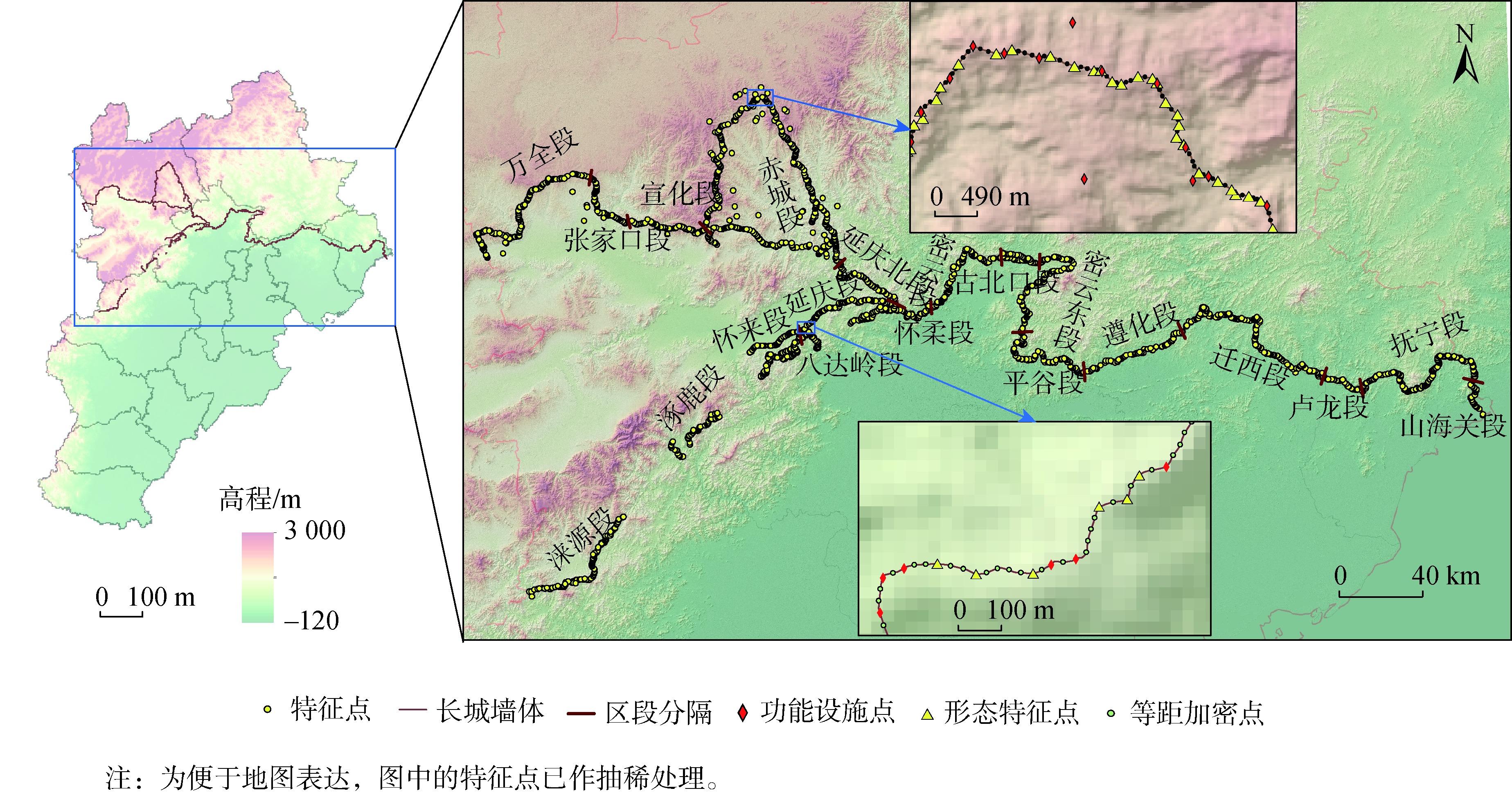 京津冀明长城景观语义特征点提取结果及局部分类特征点分布示例
