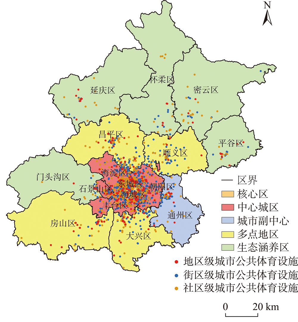 北京行政区划与城市公共体育设施分布