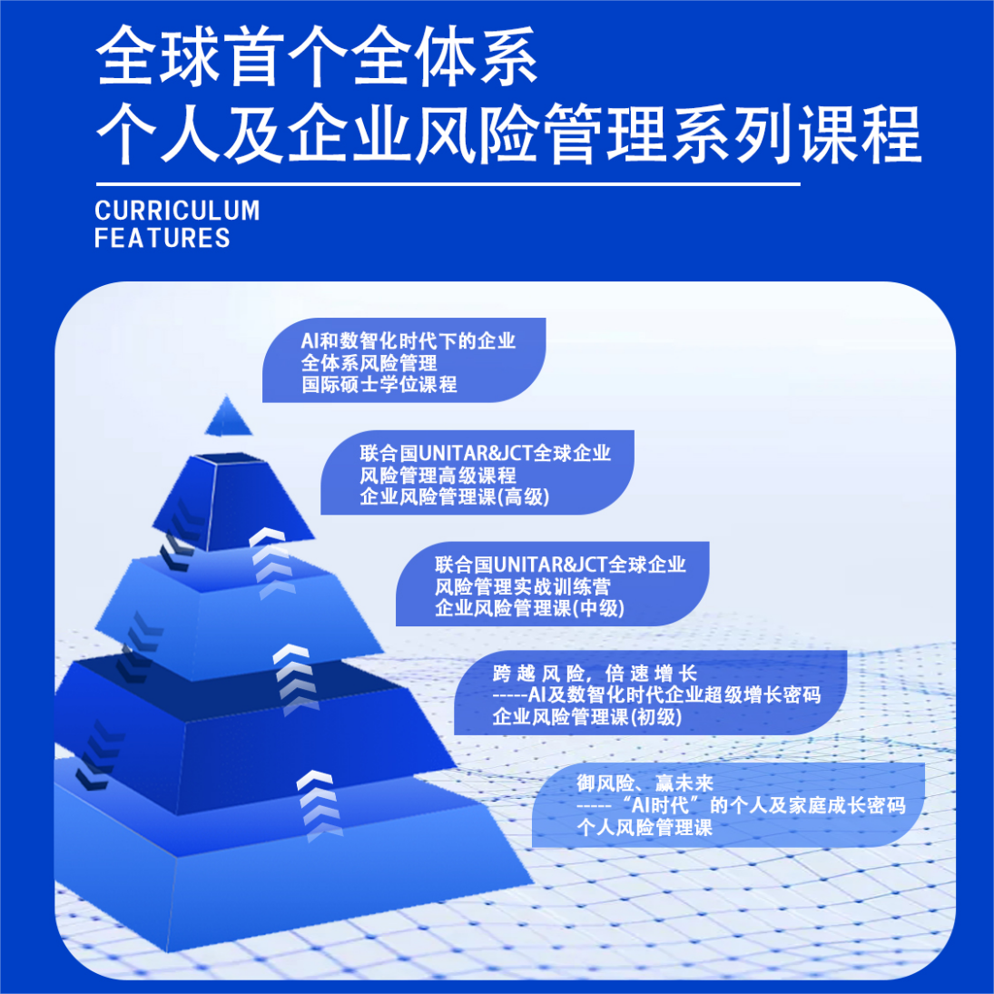 《跨 越 风 险， 倍 速 增 长》——AI及数智化时代企业超级增长密码