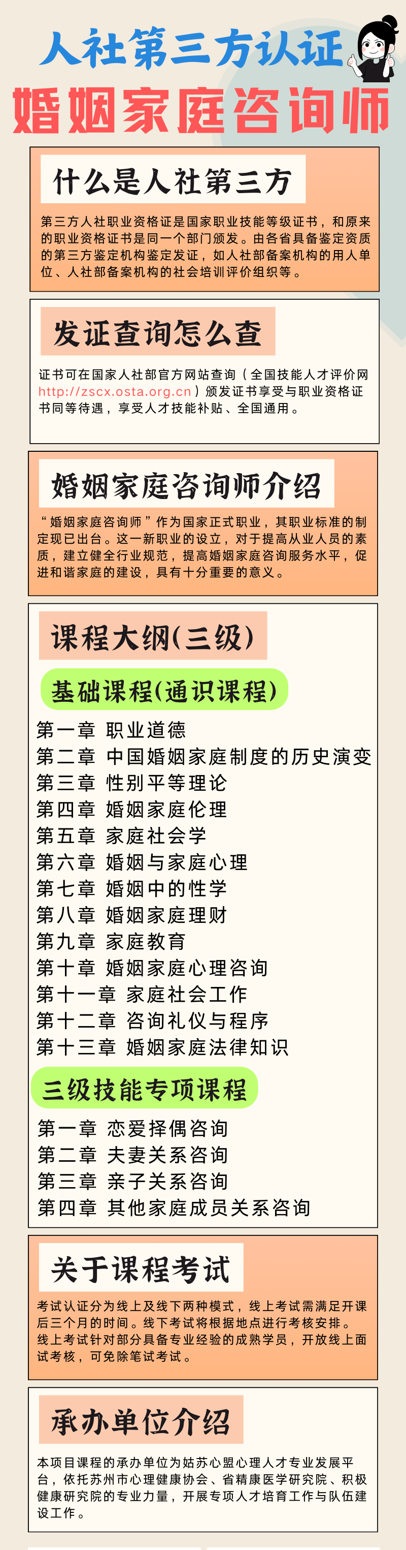 婚姻家庭咨询师三级线上课程