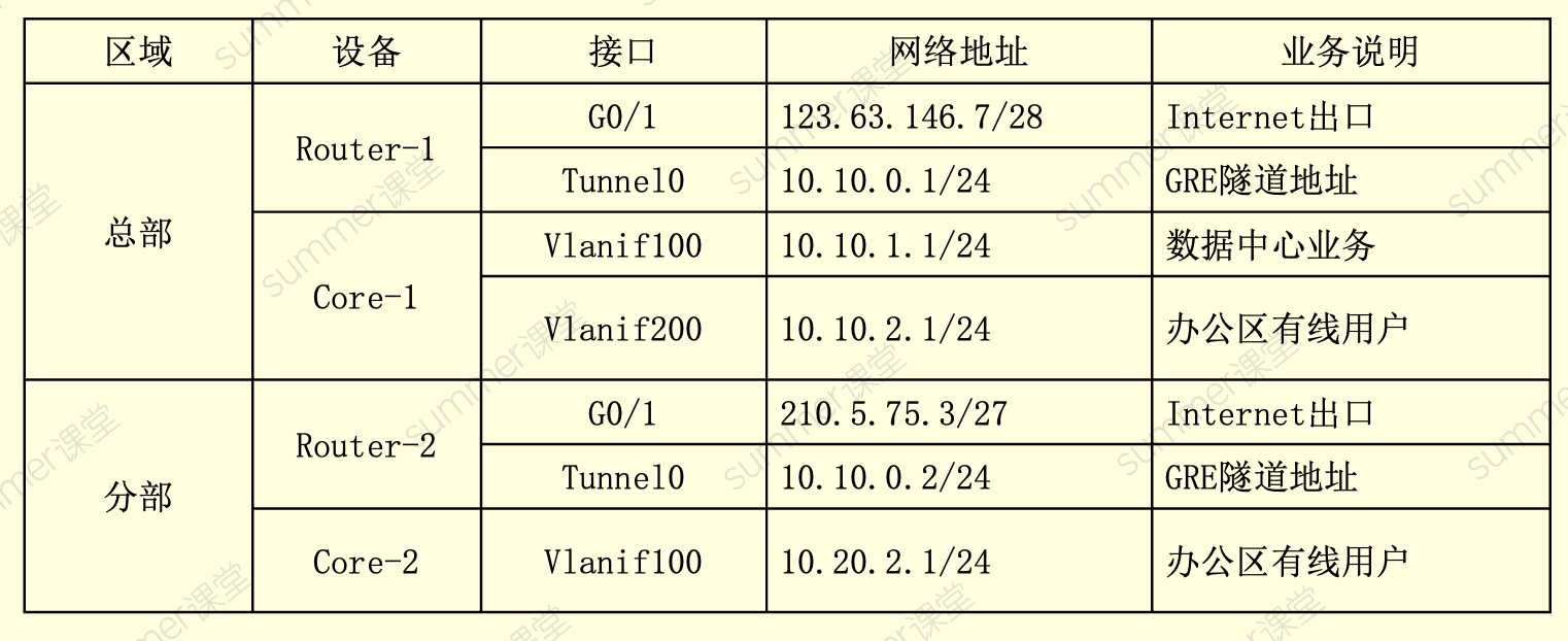 image-20251011100311011