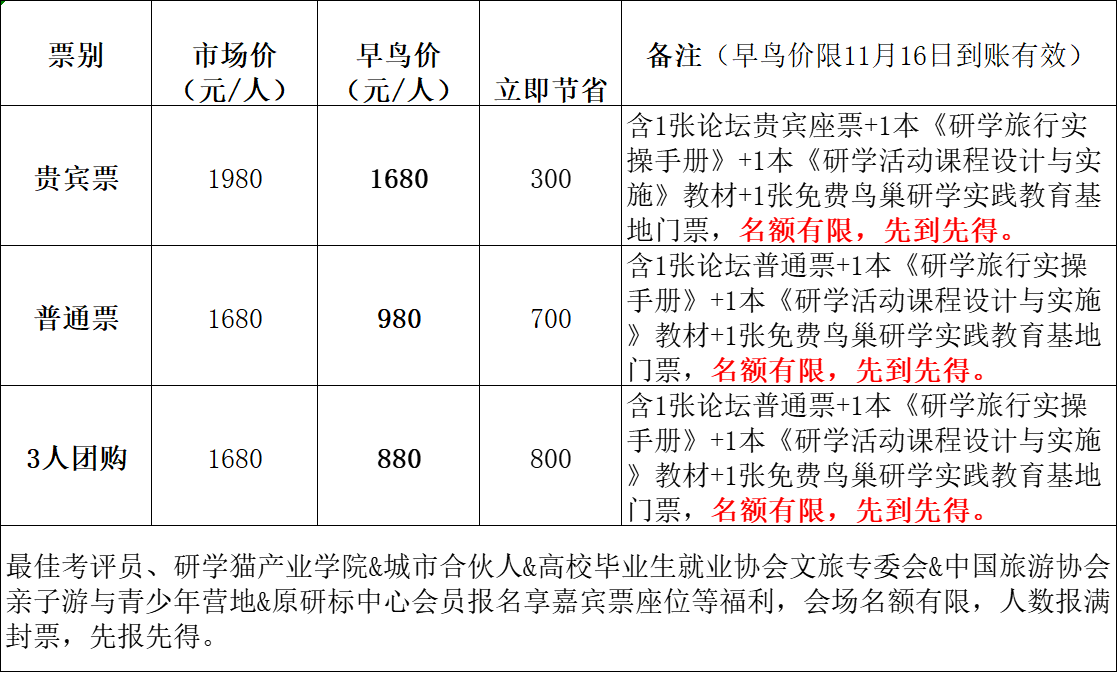 微信 第九届新时代论坛价格表3有鸟巢.png