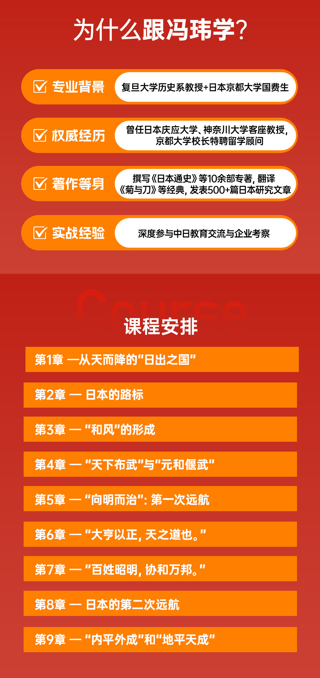 在历史坐标上解析日本-橙色长图--迭代版-破壳-0721_03.jpg