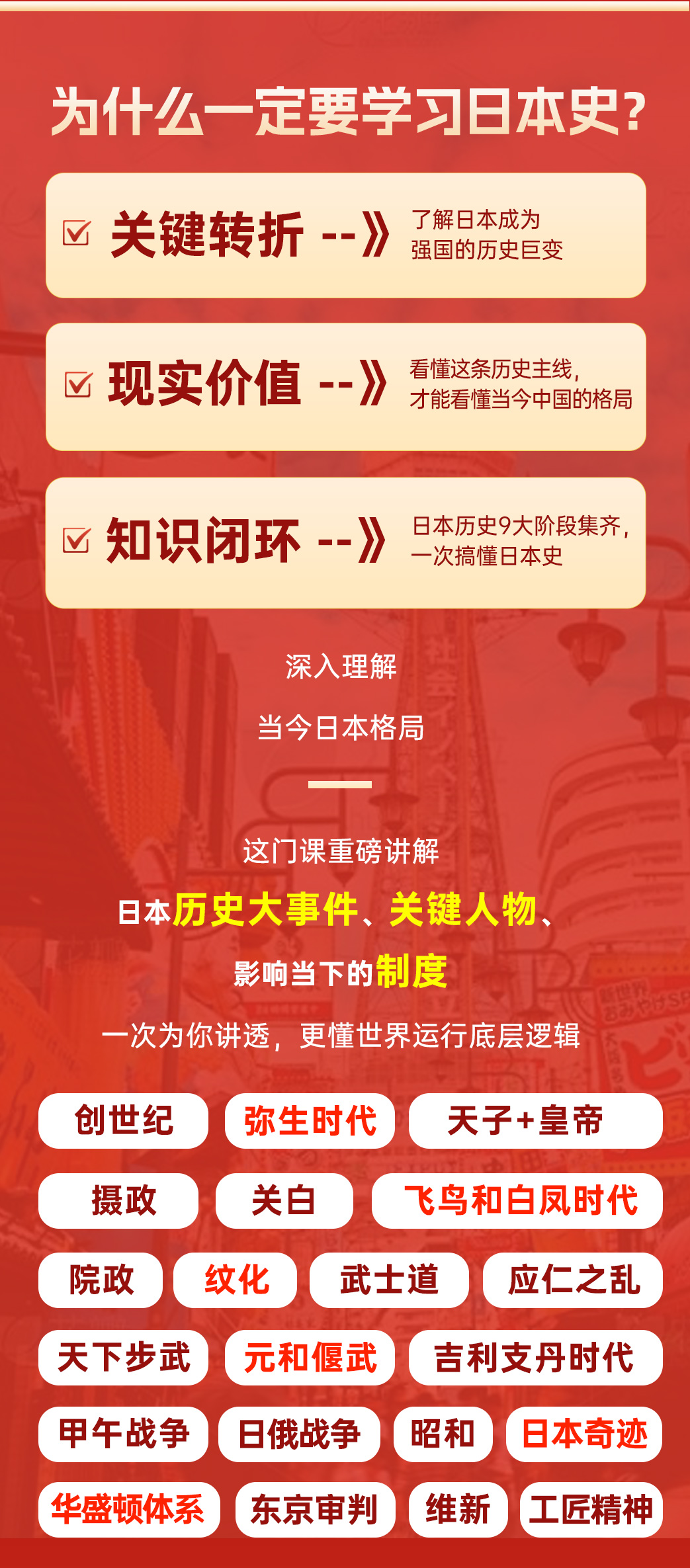 在历史坐标上解析日本-橙色长图--迭代版-破壳-0721_02.jpg