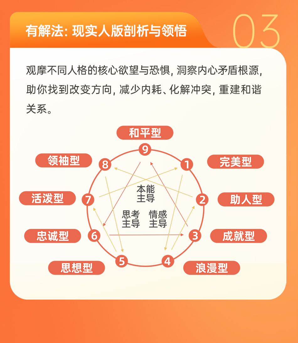 叶子两天一夜见面会长-图--20251119---公域-破壳_04.jpg