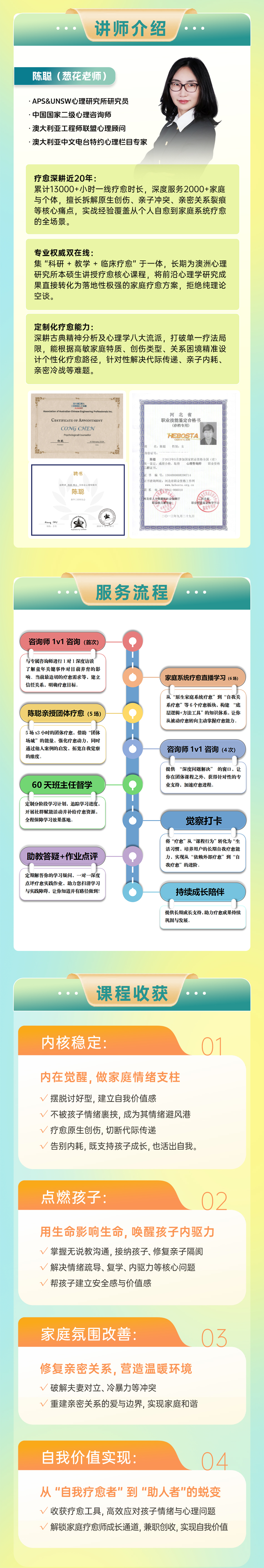 陈聪60天-长图_04.jpg