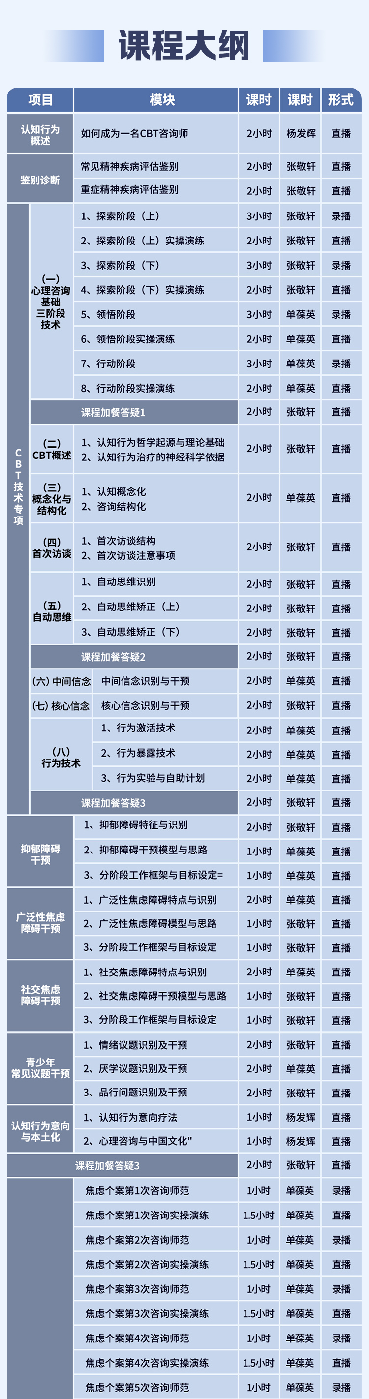 一站式助你成为-咨询师--260104_04.jpg